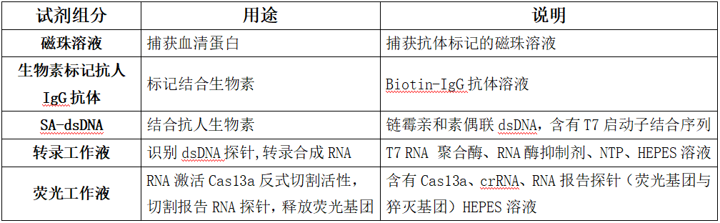 1689123881589233.png 1689123877709.png